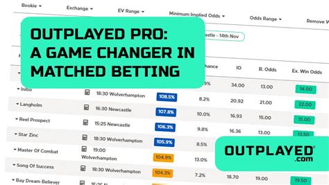outplayed match betting.